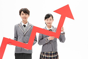 北京市朝陽區(qū)博雅學校高考升學率能達到多少？高中部怎么樣？