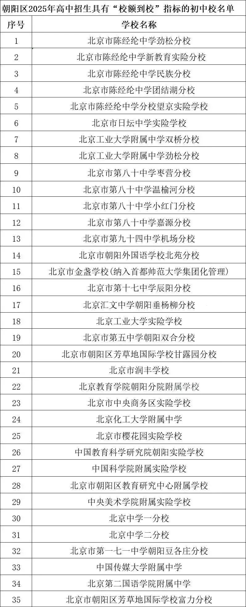 ꖅ^(q)25У~УӋ