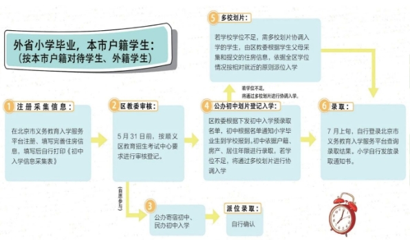 ʡеx^(q)ϳW(xu).jpg