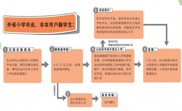 ʡǾx^(q)ϳW(xu).jpg