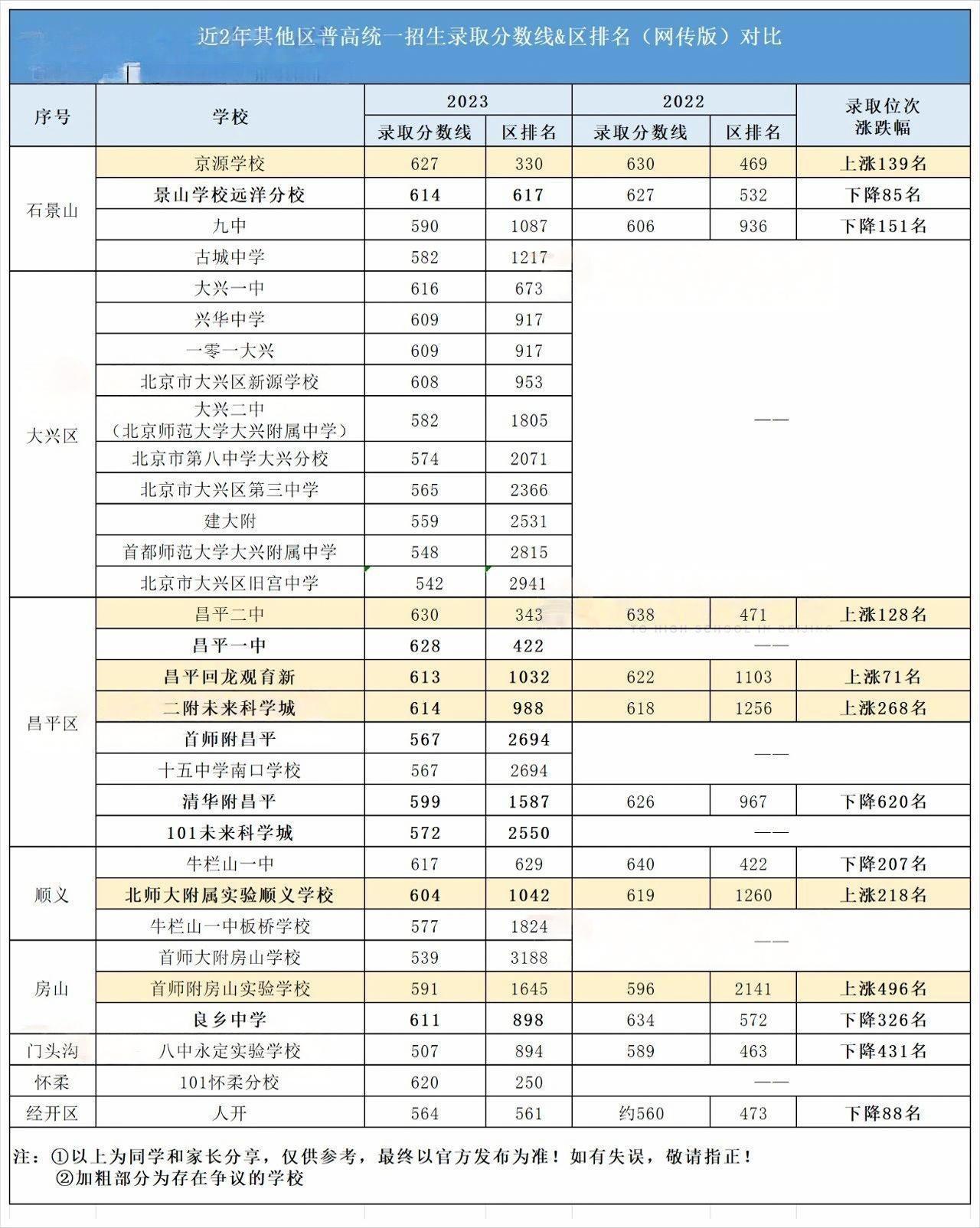 2^(q)ȡ?jn)?sh)(xin)