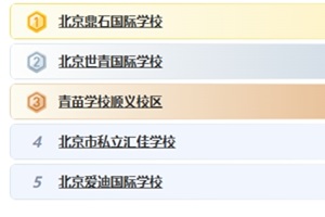 h(hun)֪HW(xu)УL挍(sh)ur(ji)2025겻ޑă(yu)|(zh)HW(xu)ڱ ​