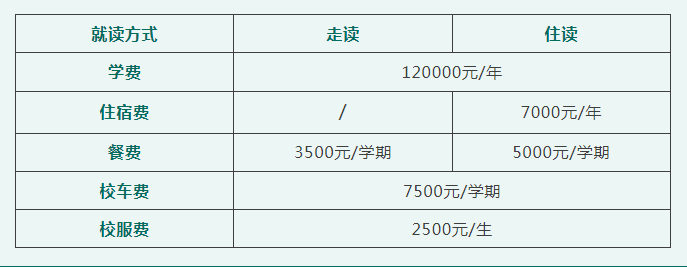 W(xu)УɶУ^(q)(jin)