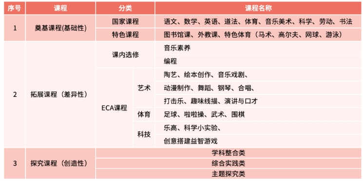 S_(ti)^(q)(gu)HСW(xu)]