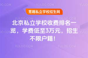 2025걱˽W(xu)УM(fi)һ[W(xu)M(fi)3f(wn)Ԫޑ(h)