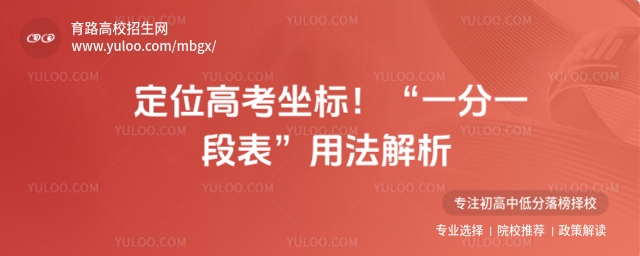 ڸ߿־ԸУһһαP(gun)I(zhn)λɿ?ni)ʡ־Ըṩ?sh)(j)֧ΡУW(wng)һһαcLú@һߣF(xin)W(xu)Ŀ(bio)