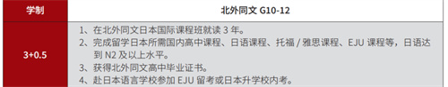 ͬ(gu)Z(y)W(xu)Уձ(gu)H